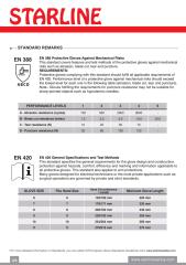 Deri Eldiven E-110192C-SR