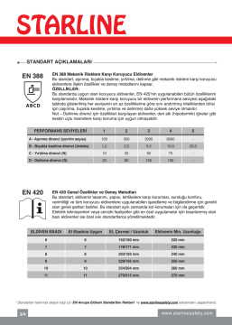 Yarma Deri Eldiven E-041-YS