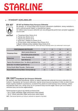 Kaynak Eldiveni / E-071,E-072,E-073,E-074