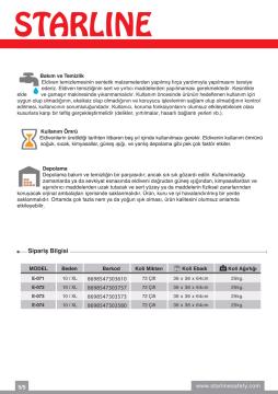 Kaynak Eldiveni / E-071,E-072,E-073,E-074