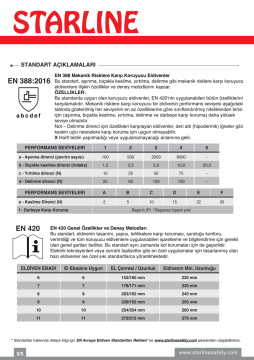 Köpük Nitril Eldiven STL-1004